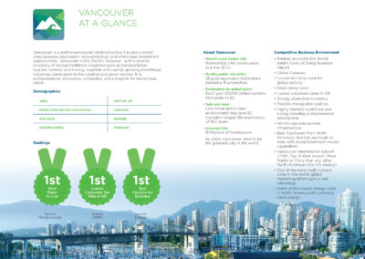 Vancouver China Mission Playbook